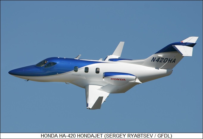 Honda HondaJet